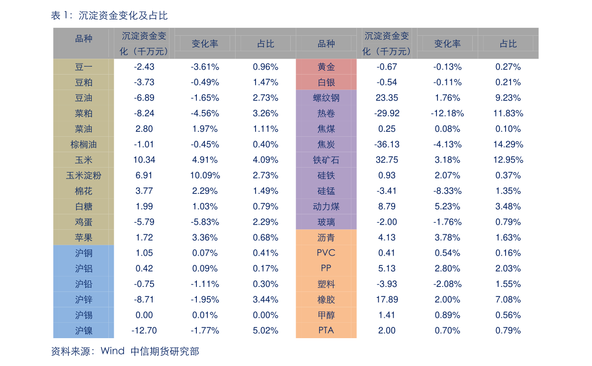 分析！凤凰网美国大选实时数据“一抹红尘”