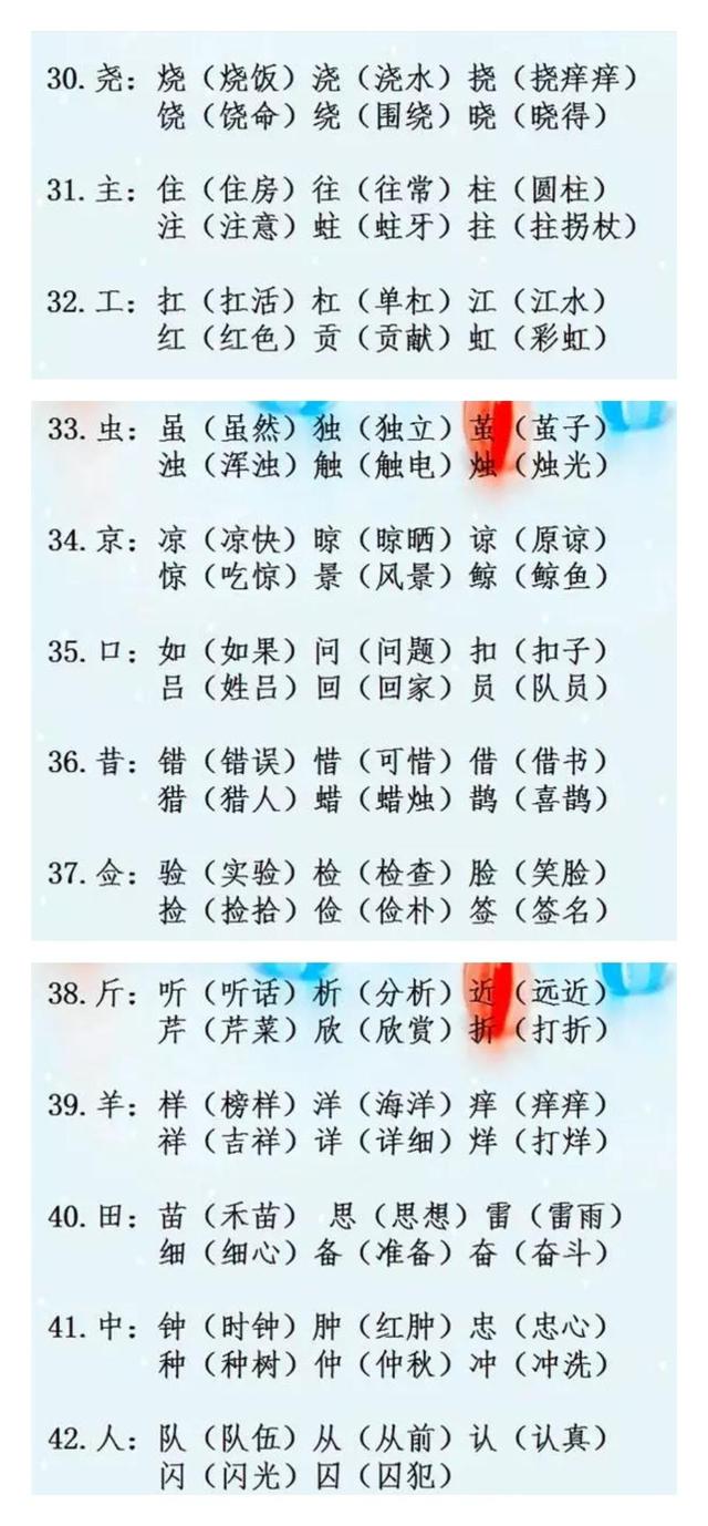 分析！力加偏旁是什么字“桃红柳绿”