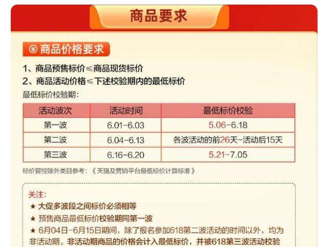 讲解！天猫砍商品攻略“一抹红尘”