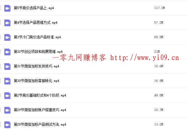 讲解！竞价代发平台