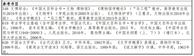 分析！考古学有什么用“夏花依旧”