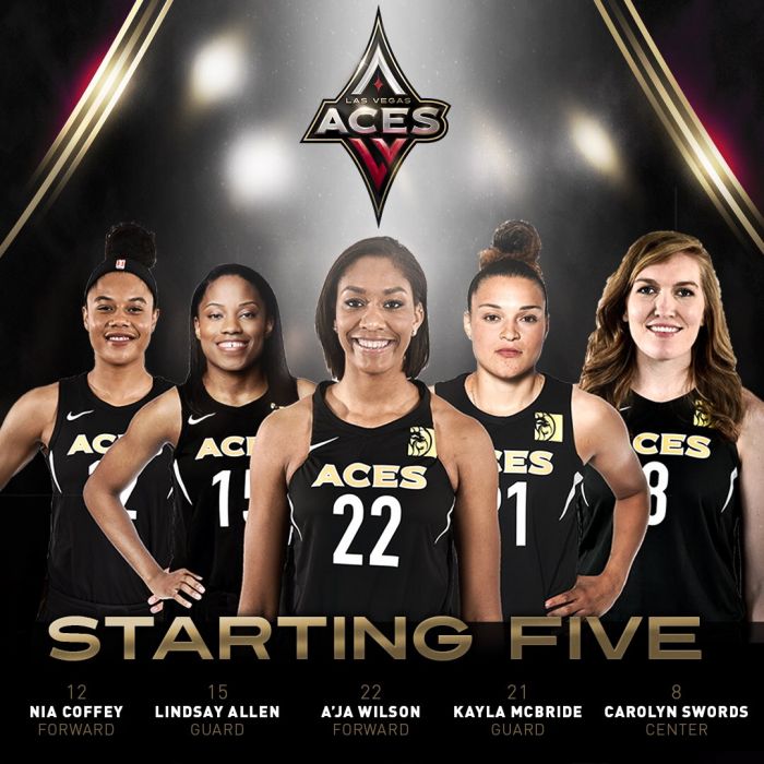 分析！wnba代表什么“星星点点”