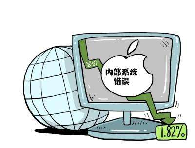 讲解！苹果appstore宕机“桃红柳绿”