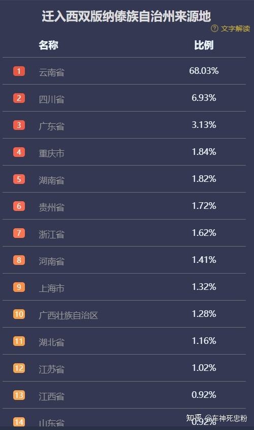 分析！东北人在三亚被打视频