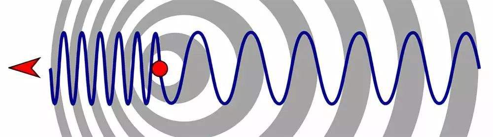 讲解！如何调整卫星天线“典则俊雅”