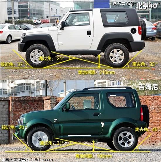 分析！15万左右的越野车“郢中白雪”