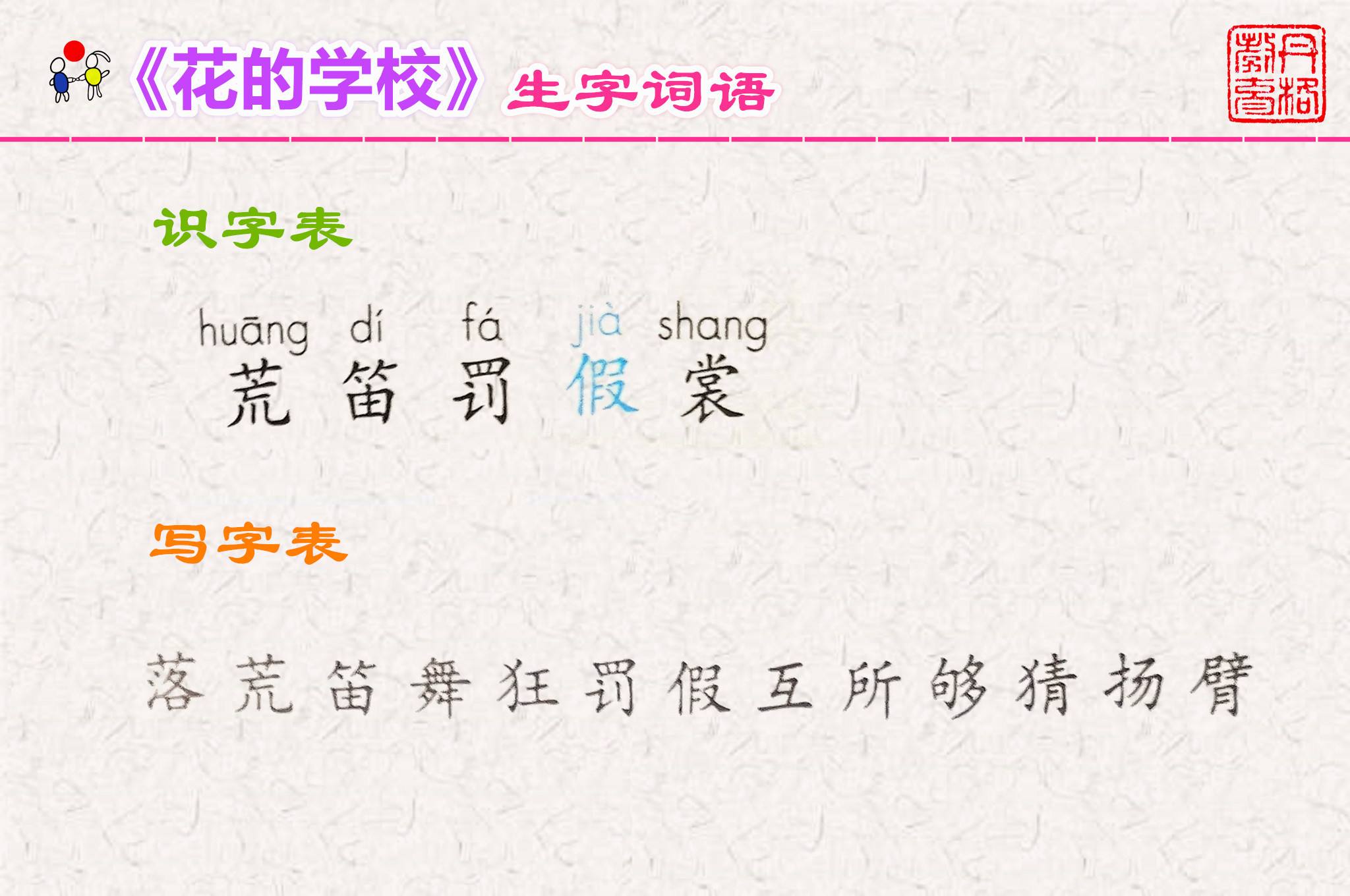 讲解！衣裳的裳怎么组词“雁过留声”