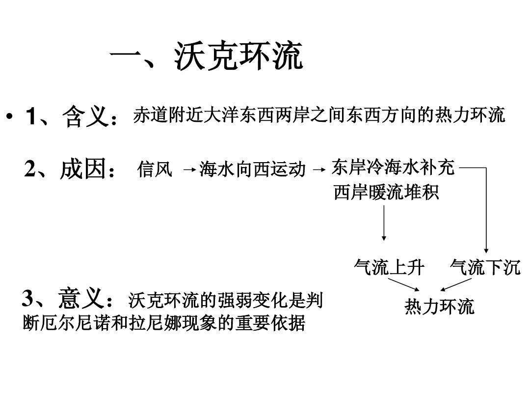 分析！拉尼娜现象的成因“纯一不杂”