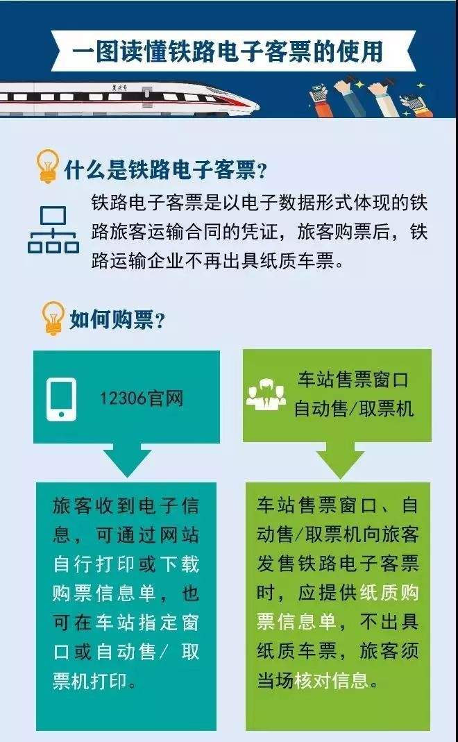 达人分享！网上买火车票提前几天“典则俊雅”