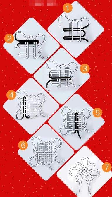 分析！中国结挂法“典则俊雅”