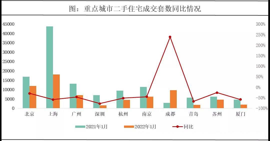 讲解！成都地铁涨价“雁过留声”