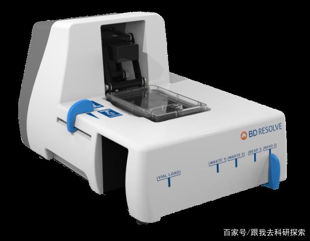 达人分享！bd抗体“星星点点”