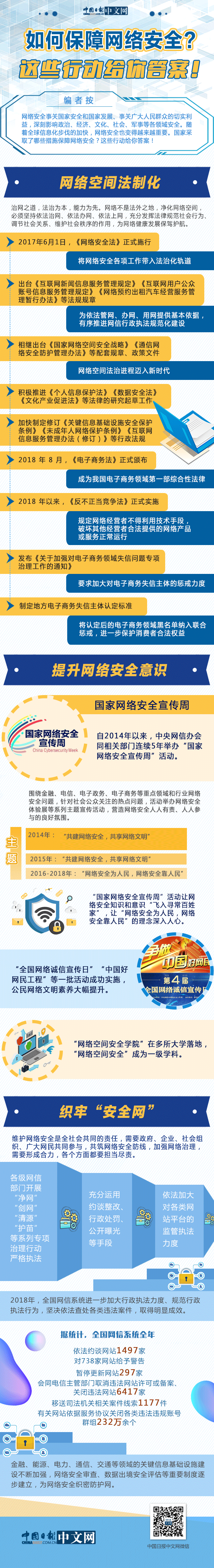 达人分享！如何做到网络安全“夏花依旧”