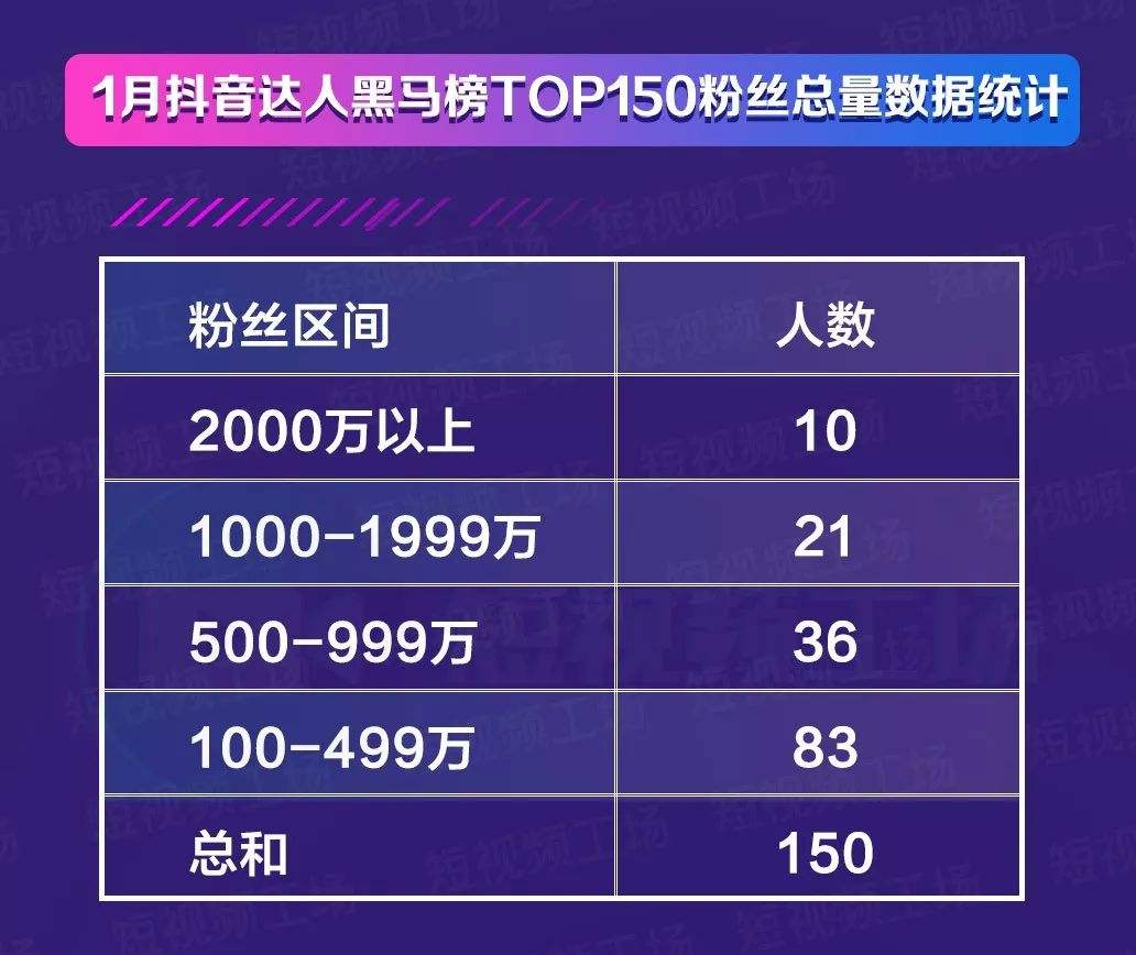 达人分享！手机流量短信查询“空谷幽兰”