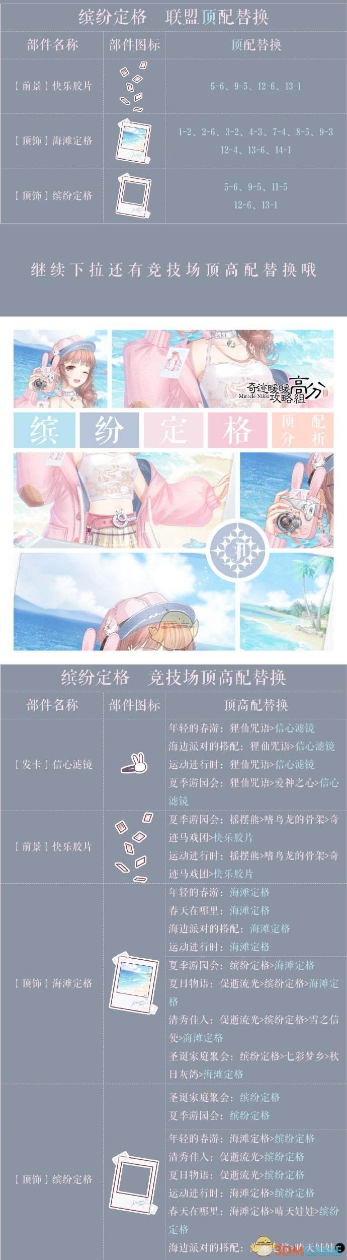 分析！定格的意思“夏花依旧”