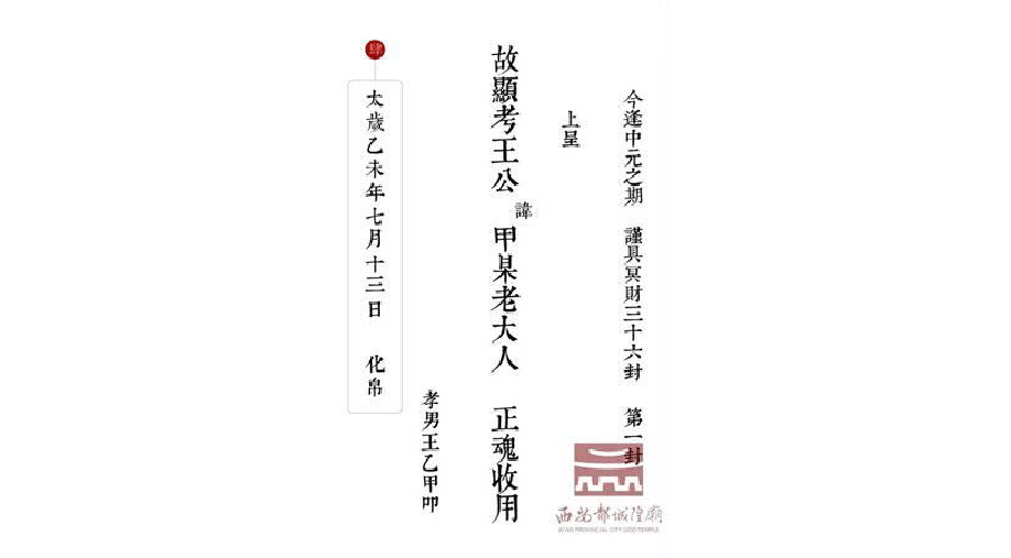 讲解！烧纸正规写法图片“星星点点”