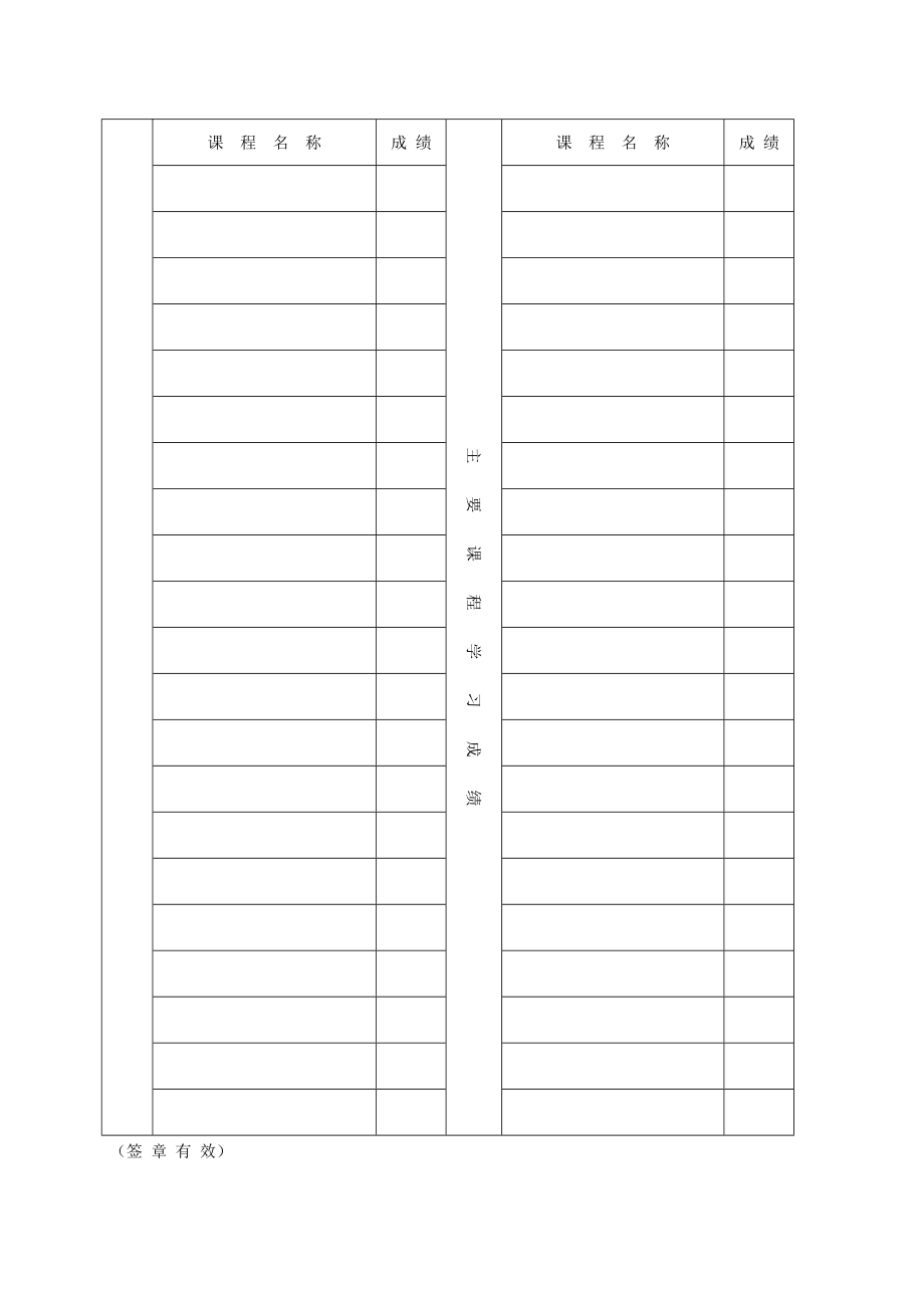 分析！双向选择就业推荐表“一抹红尘”