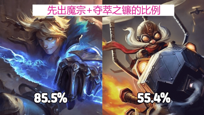 分析！英雄联盟怎么出装备“高情逸态”