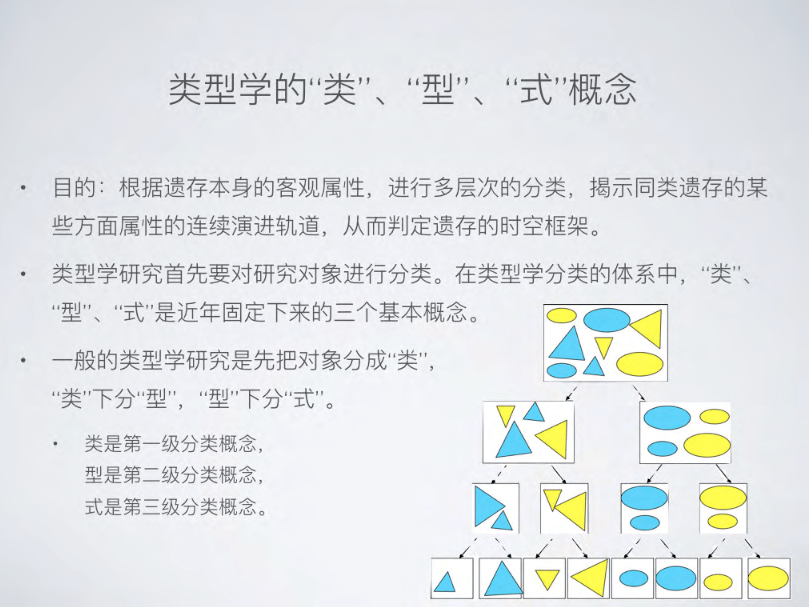 分析!考古学有什么用“桃红柳绿” 分析!考古学有什么用“桃红柳绿”