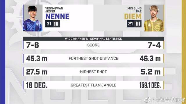 达人分享！solo什么意思中文