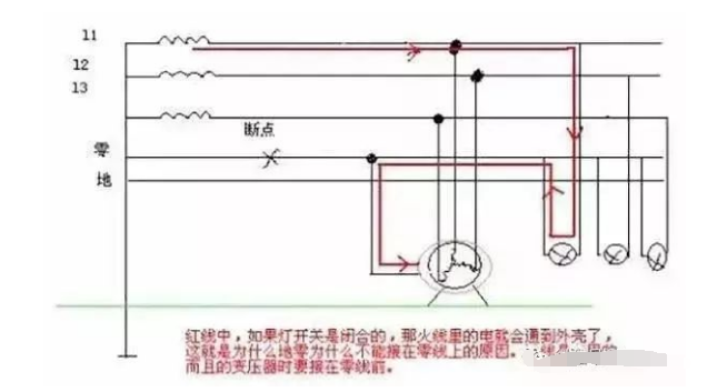 讲解！电脑怎么接地线“郢中白雪”