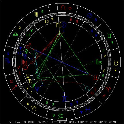 分析！qq空间登录“典则俊雅”