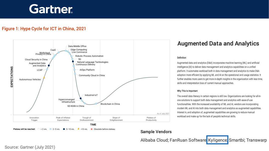 分析！萌芽电子刊
