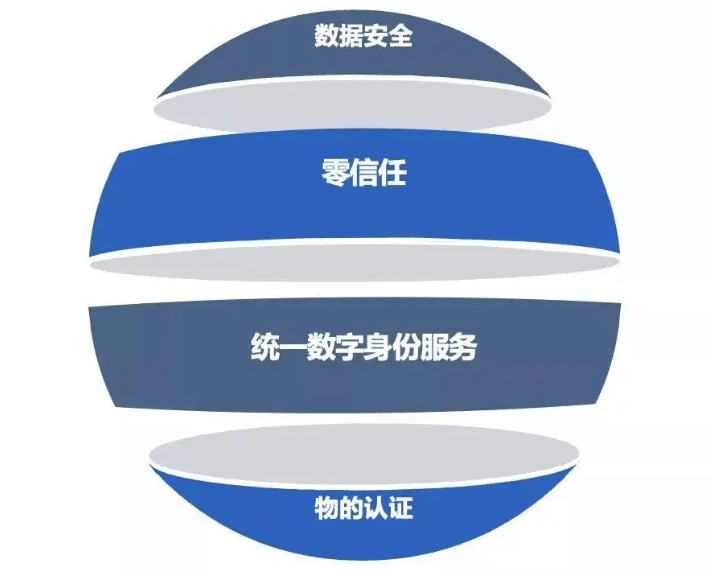 分析！光学变焦是什么意思“雁过留声”