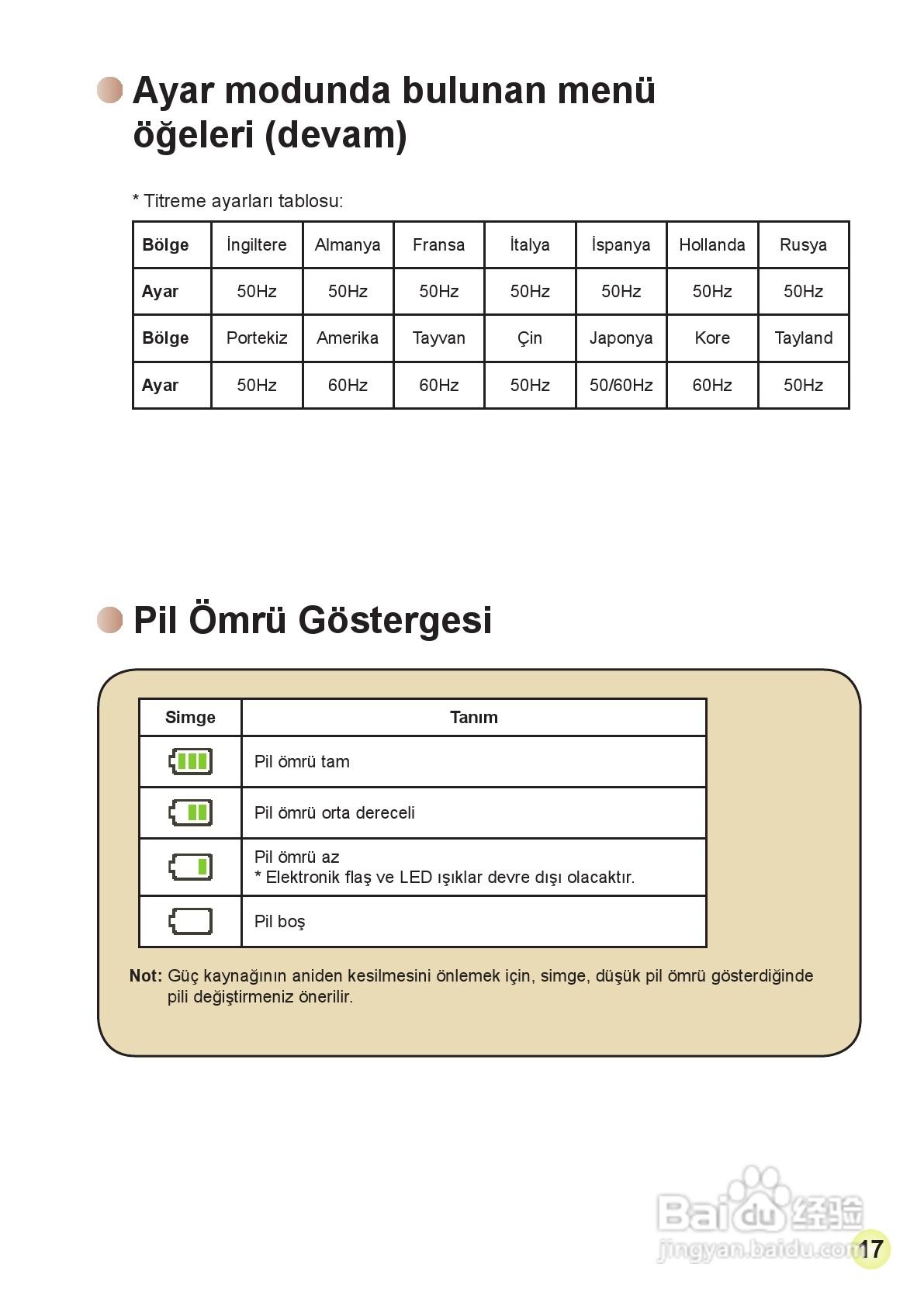 分析！摄像机使用说明“雁过留声”