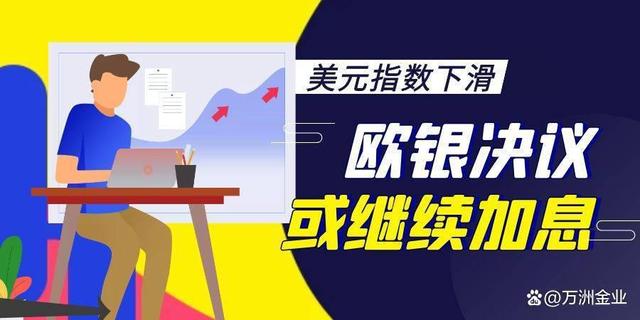 分析！现货黄金模拟大赛“桃红柳绿”