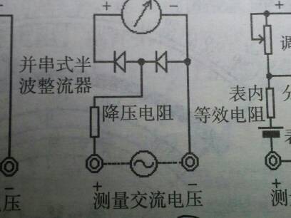 讲解！交流电符号“典则俊雅”