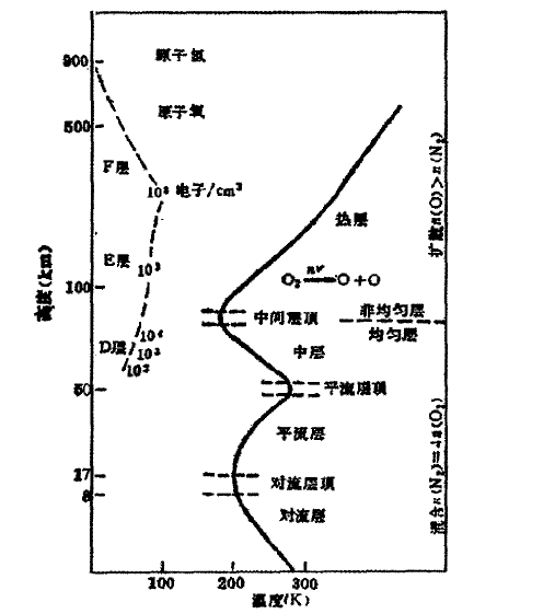 讲解！香农采样定理“典则俊雅”