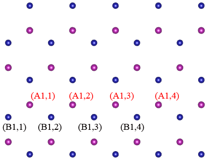 达人分享！居里夫人的小故事“高情逸态”