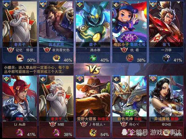 分析！魔兽世界试玩账号能玩多久“一抹红尘”