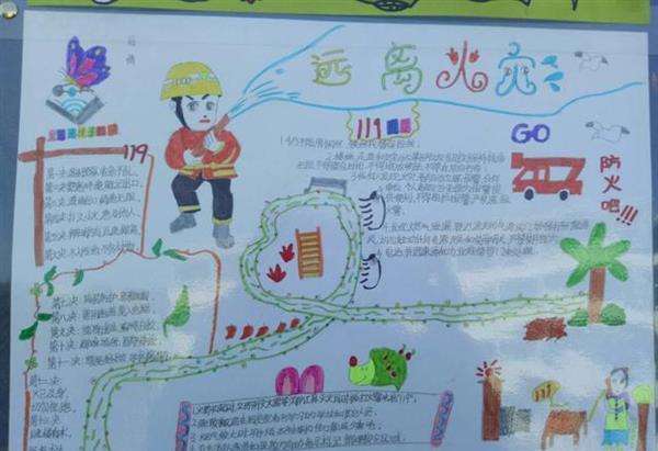 分析！小学生消防小常识十条“冰清水冷”