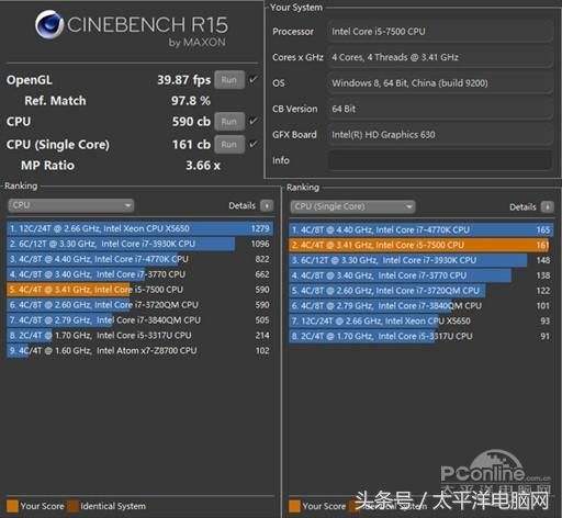 达人分享！重庆大轰炸纪念日“空谷幽兰”