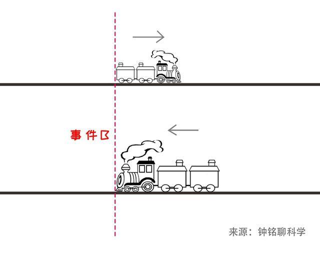 讲解！相对主义诡辩论“纯一不杂”