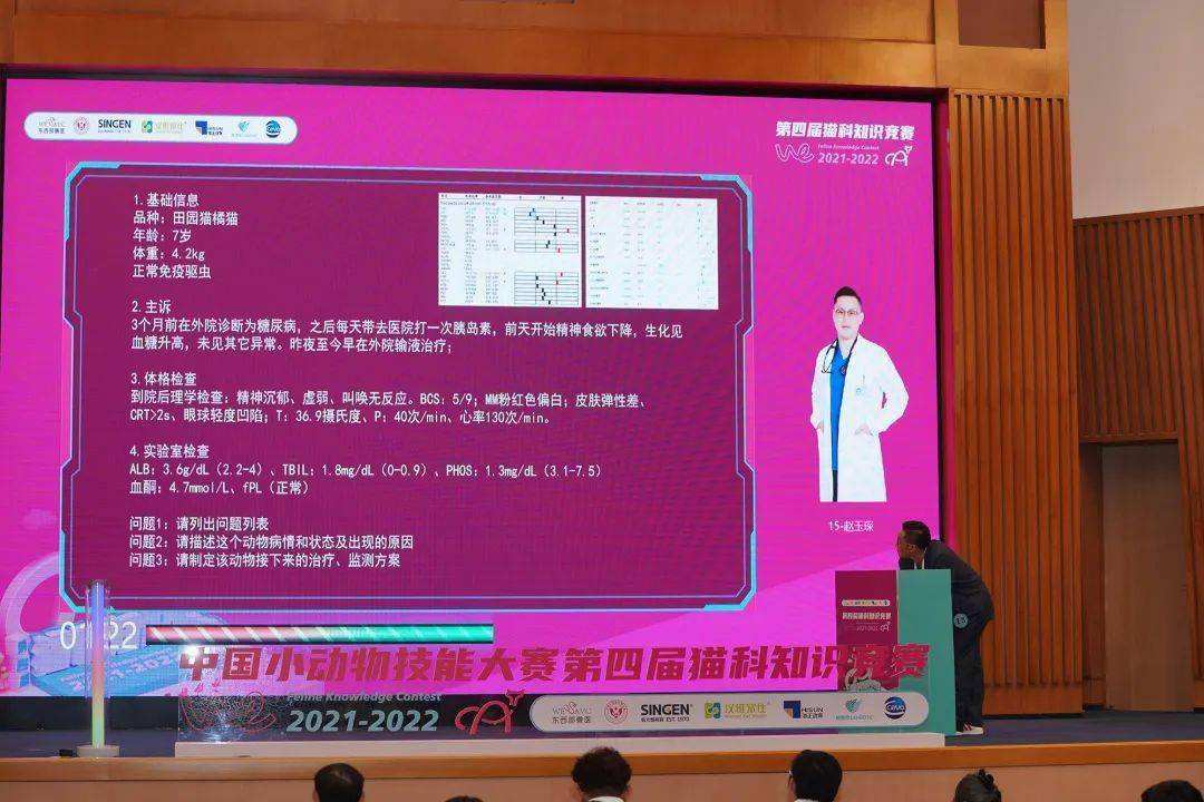 分析！兽医师资格考试“一抹红尘”