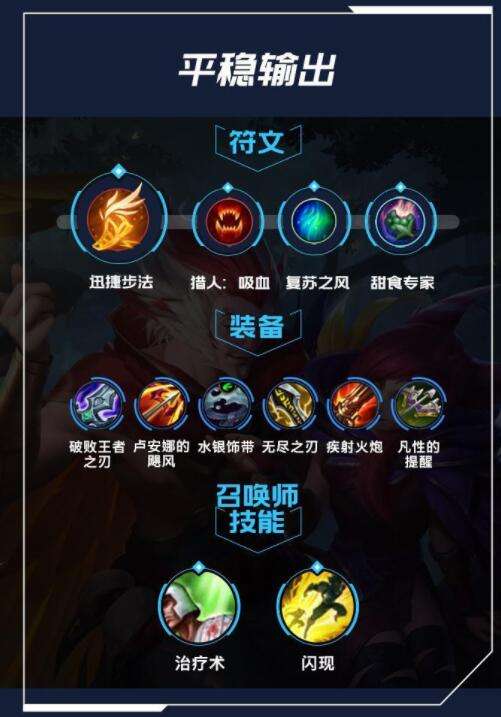 达人分享！新版寒冰出装“雁过留声”