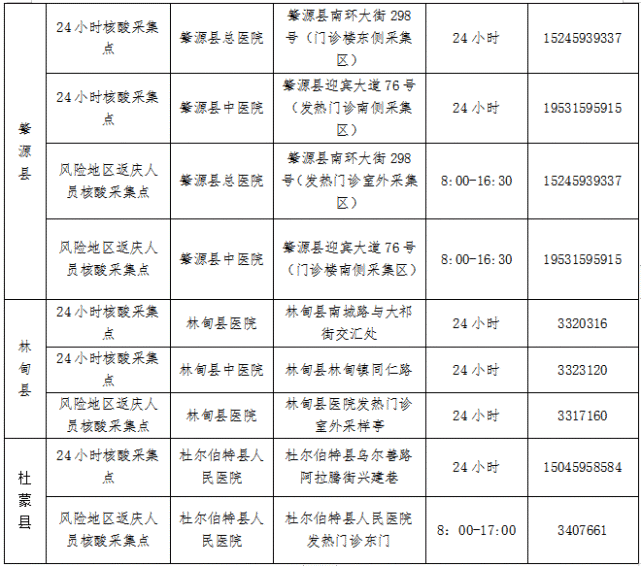 讲解！核算酸怎么检测多少钱“一抹红尘”