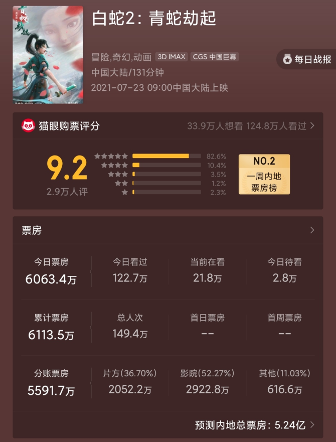 达人分享！劫怎么玩“一抹红尘”