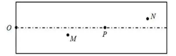 分析！无碳复写纸印刷“一抹红尘”