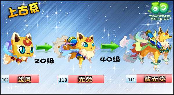 分析！奥拉星炎王怎么打“纯一不杂”