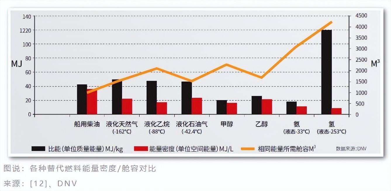 分析！完美燃料“空谷幽兰”