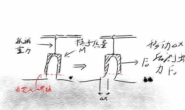 讲解！默哀三秒钟“空谷幽兰”