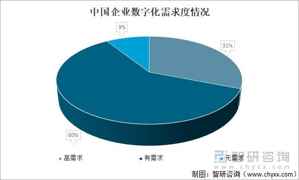 分析！1pb等于多少gb“一抹红尘”