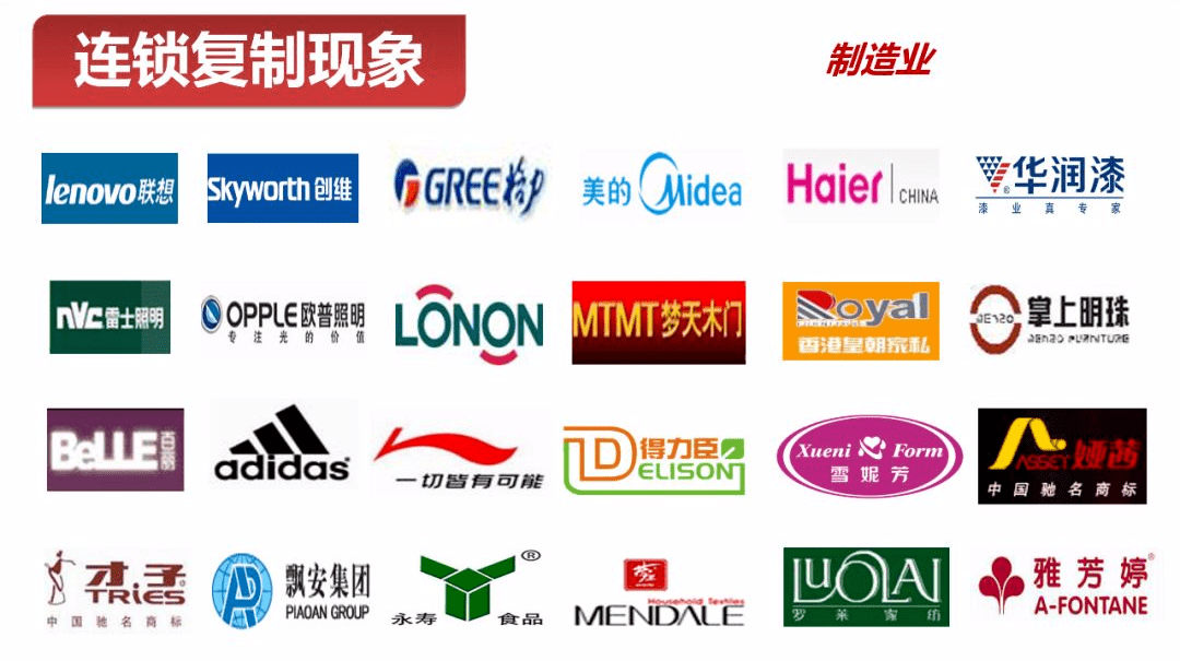 达人分享！连锁经营的特点“纯一不杂”