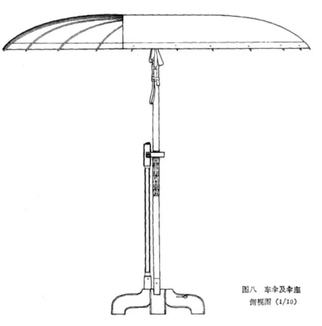 达人分享！雨伞是什么时候发明的“高情逸态”