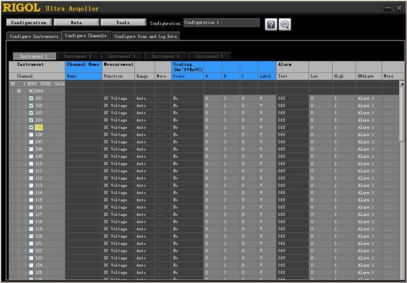 分析！常用上位机软件有哪些“夏花依旧”