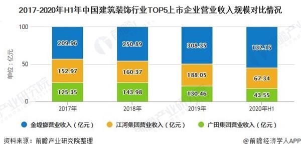 分析！302国道“纯一不杂”